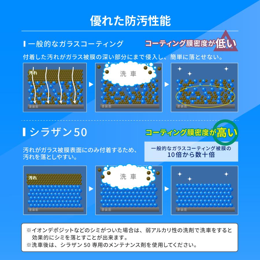 日本ライティング　ゼウスクリア　シラザン50　マイクロファイバータオル　スプレー式ガラスコーティング剤　LLサイズ