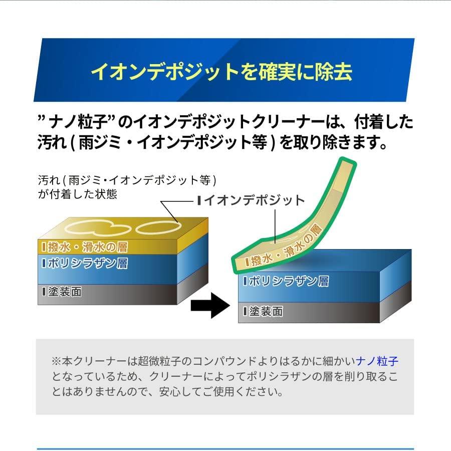 【在庫あり即納!!】日本ライティング シラザン50 専用 イオンデポジットクリーナー 200ml NGC-QT4 汚れ 雨ジミ 除去 下地処理 クロス+カーシャンプー 脱脂剤 | Zeus clear | 02