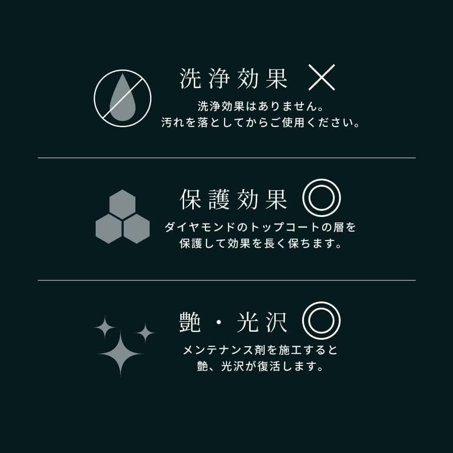 シラザン50 ダイヤモンド専用 スプレー式 メンテナンス剤 NGC-QTDIA01 クロス付属 滑水 撥水 ガラス コーティング 被膜 保護 | Zeus clear | 04