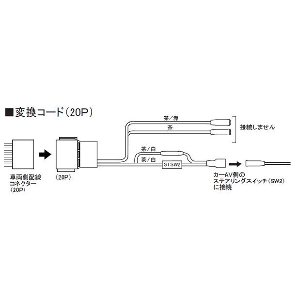 NITTO 日東工業 NITTO NKK-H97ST ホンダ車用 ステアリングリモコン