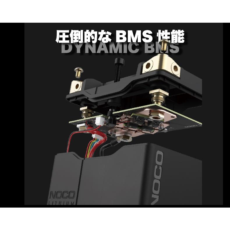 NOCO ノコ NLP14 500A リチウムパワースポーツバッテリー 急速充電 バッテリーチャージャー 12Vの画像