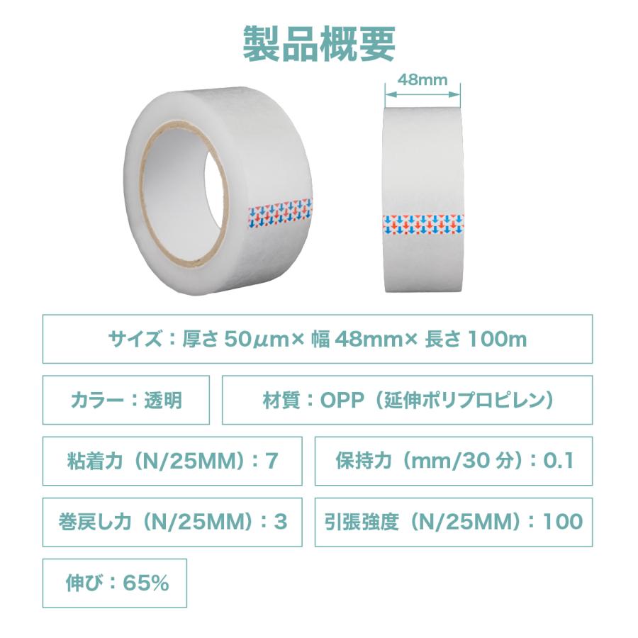OPPテープ 透明 72個入り1セット OPPテープ 72巻セット 長さ100m×幅48mm 厚さ50μm 油性ペンOK 重ね貼り