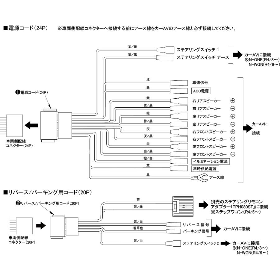 ワントップ TPH095DC ホンダ車用 電源コードセット 24P / 20P 市販カー