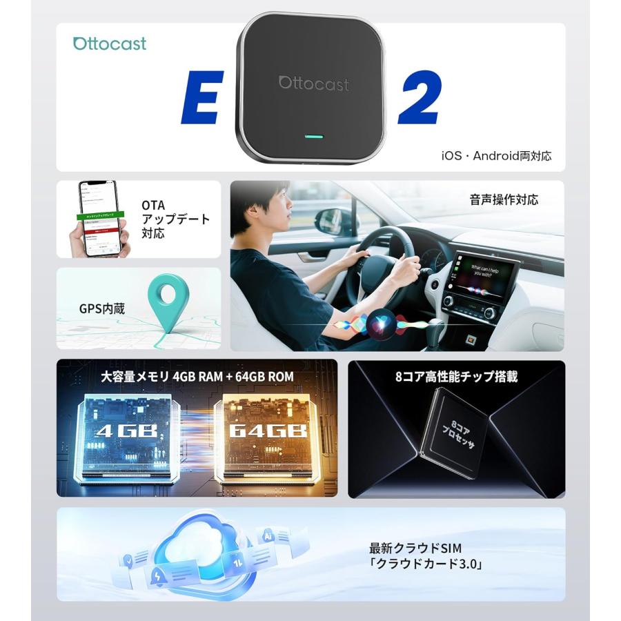 ottocast 正規品 オットキャスト E2 OTTOCAST PCS55-T OTTO AI BOX E2