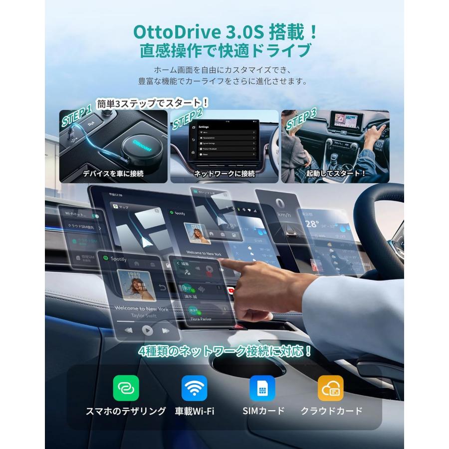 ottocast 正規品 オットキャスト P3 Pro OTTOCAST PCS61-TJ OTTO AI