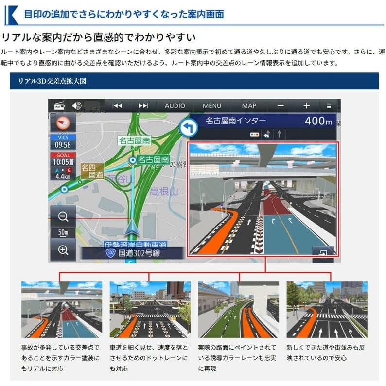 Strada パナソニック ストラーダ CN-CE01DA カーナビゲーション 7V型 7