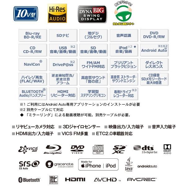 パナソニック ストラーダ Cn F1x10d フルセグ地デジ 10インチワイド Sdカーナビ 2din Hdmi対応 Iphone Cd Dvd Usb Bluetooth対応 クレールオンラインショップ 通販 Paypayモール