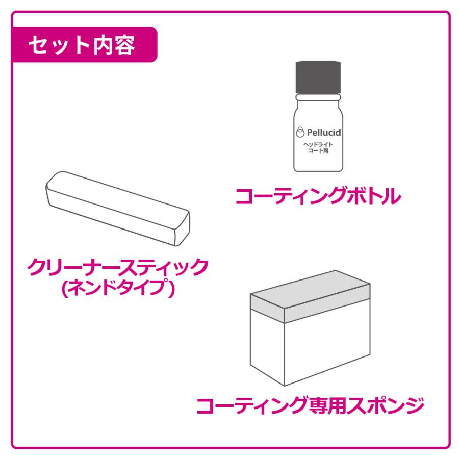 【在庫あり即納!!】ペルシード PCD-500 ヘッドライトクリーナー＆クリアガラスコーティング 日本製 黄ばみくすみ除去 透明感 耐久2年 専用スティック｜creer-net｜06