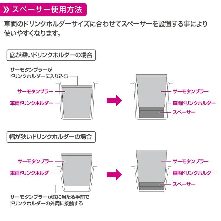 ペルシード PDK2313 サーモタンブラー ドリンクホルダー ブラック エアコンフィン取付 保温 保冷 機能 ステンレス製 | ペルシード | 05