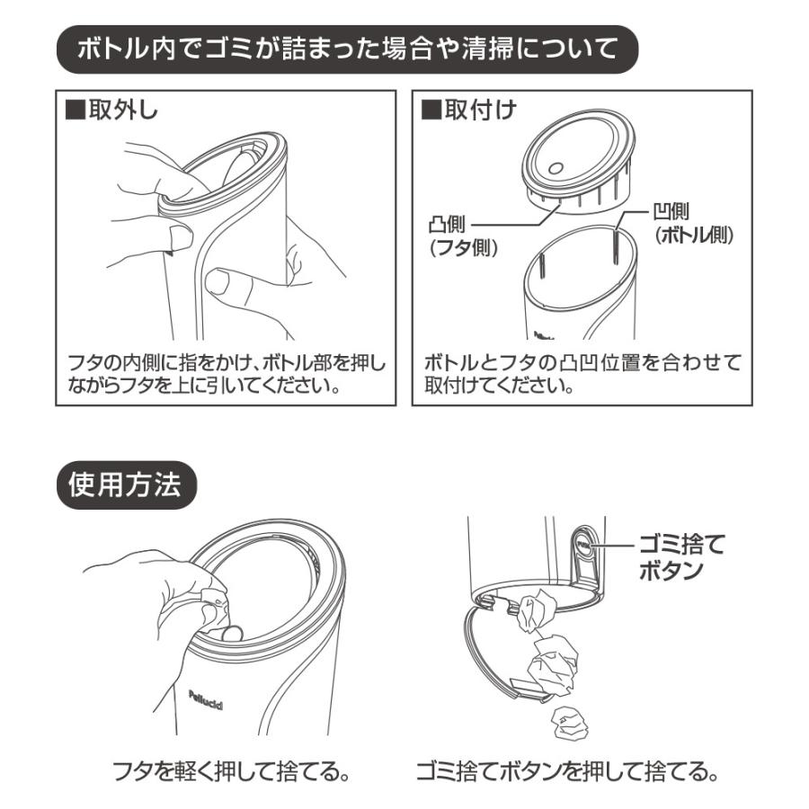 ペルシード PJD2208 サイドポケットダスト ブラック ゴミ箱 抗菌 ワンプッシュ 車内 インテリア ボトルタイプ 花粉対策 便利グッズ | ペルシード | 05