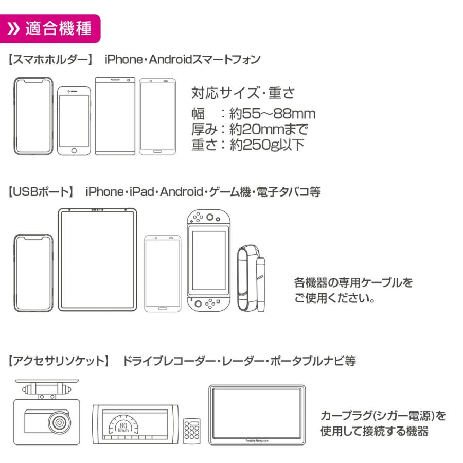 【在庫あり即納!!】ペルシード PPH2110 ワンタッチ開閉スマホホルダー アクセサリソケット 取付 ブラック USBポート Type-C Type-A アクセサリソケット 付 | ペルシード | 05