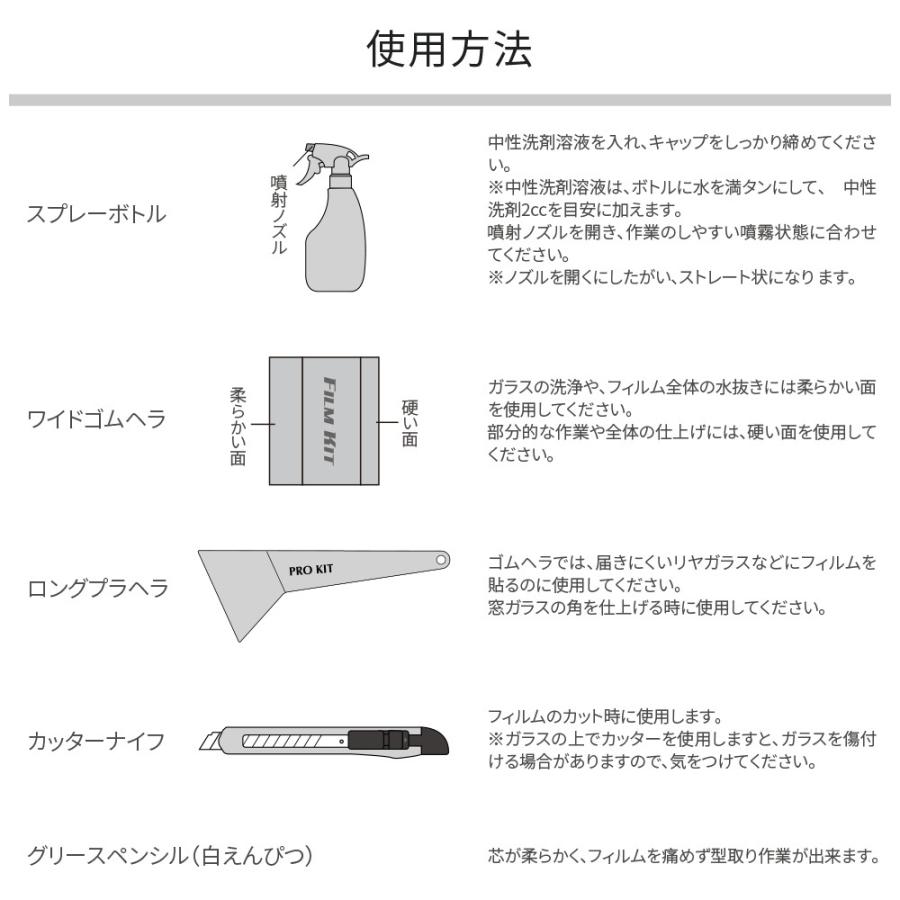 【在庫あり即納!!】ペルシード SXK2031 スターターキット 5点セット カーフィルムキットセット 貼りやすい 日よけ ドレスアップ カスタム | ペルシード | 03
