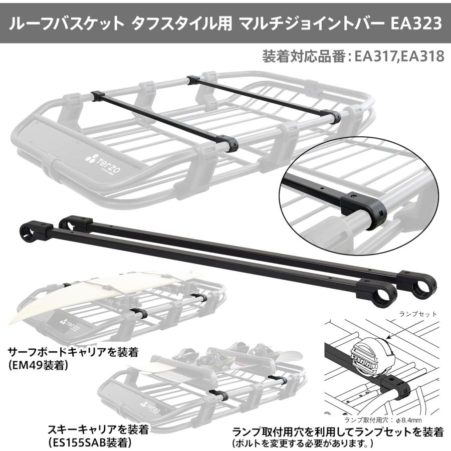 ルーフボックス取付バーセット INNO 車 キャリア バー ルーフ ベース セット inno トヨタ プロ