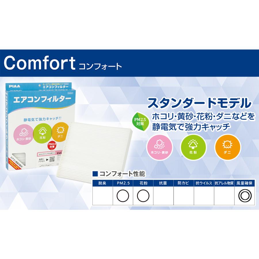 PIAA エアコンフィルター コンフォート EVC-A5 マツダ車用 アクセラ