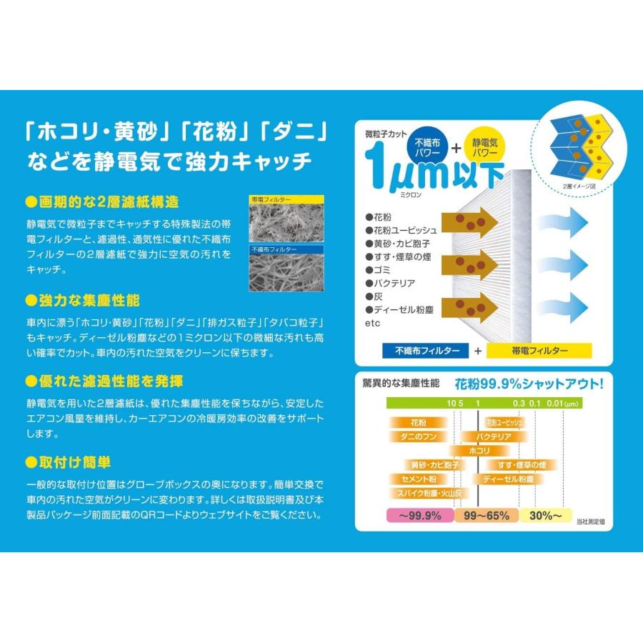 PIAA ピア EVC-T5 Comfort エアコンフィルター アクア アルファード ヴェルファイア クラウン ランドクルーザー プリウス ハイエース等 | PIAA | 01