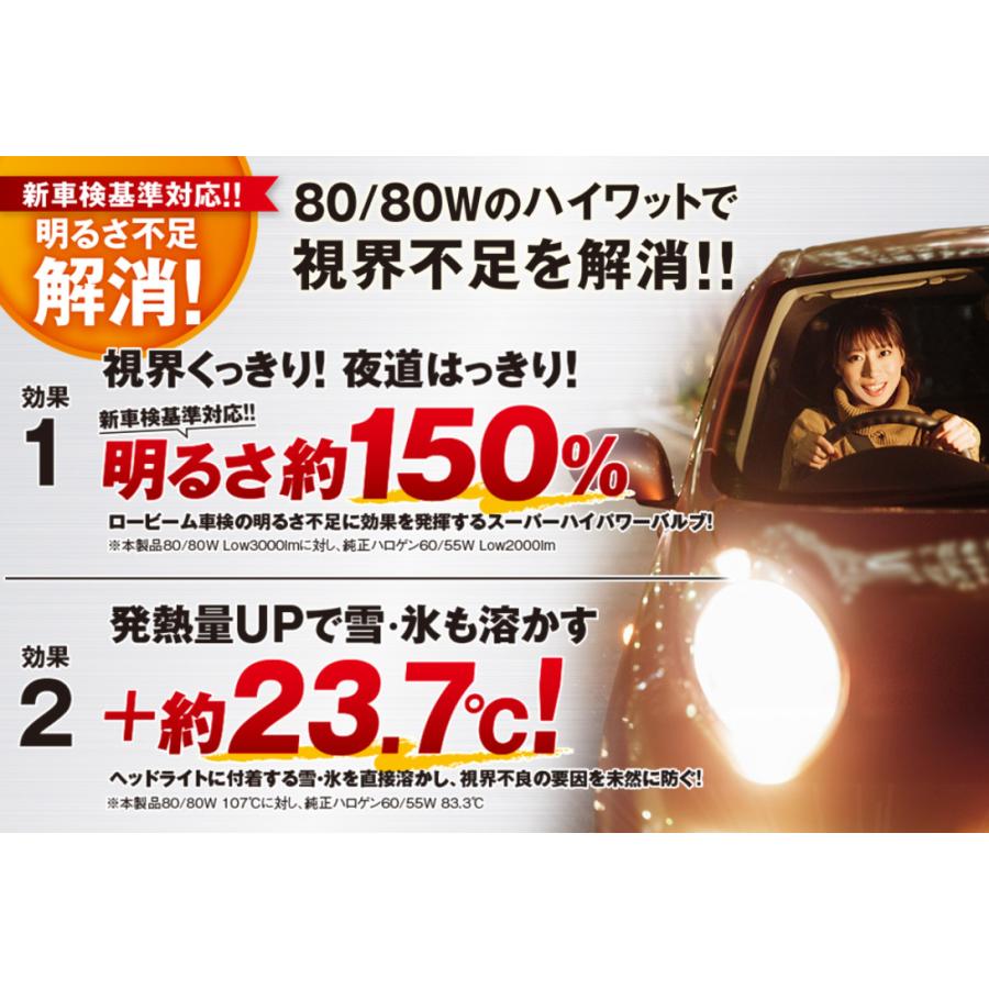 PIAA PIAA HX802 ヘッドランプ フォグランプ用 ハロゲンバルブ