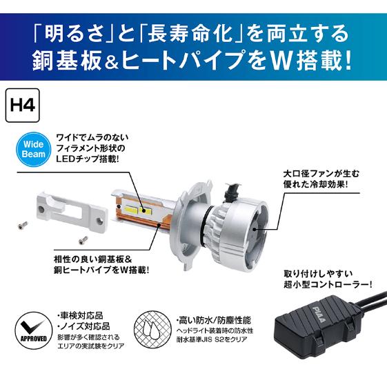 PIAA LEH220 ヘッド ＆ フォグ用 LEDバルブ 12V 24V 車共用 45/45W H4 6000K 純白光 ホワイト 2個入 ルーメン: Hi 8000lm Lo 5600lm｜creer-net｜03