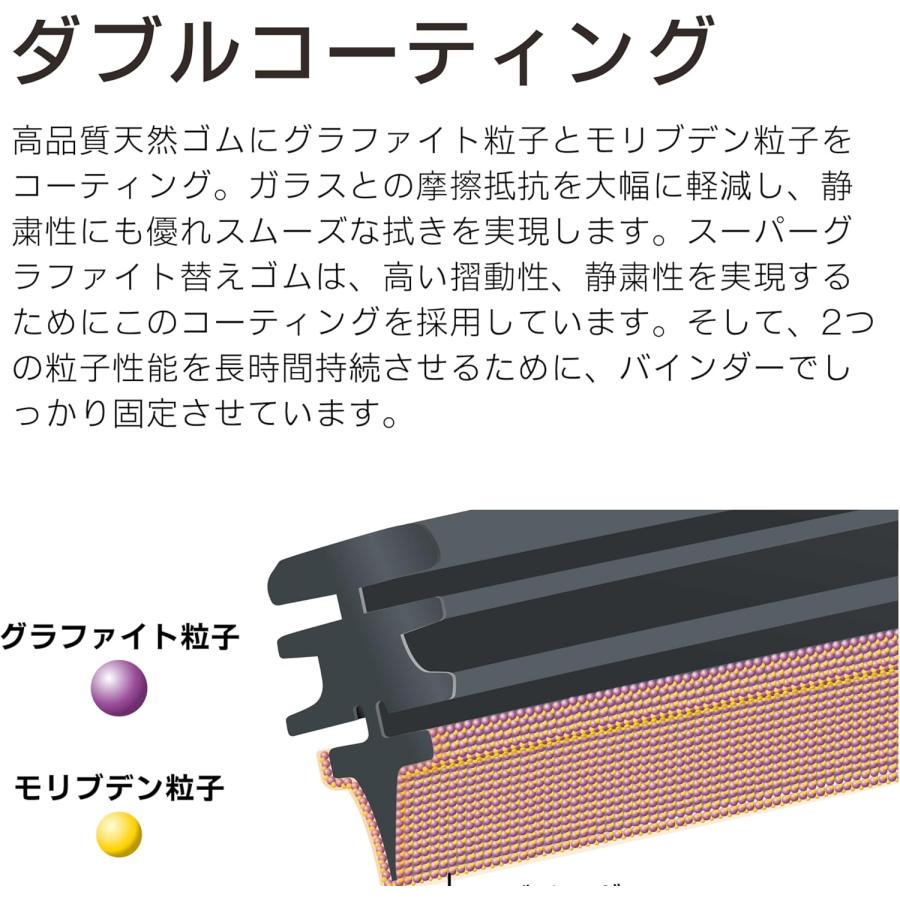 PIAA スノーワイパーブレード レヴォーグ VMG / VM4 用 フロント2本+