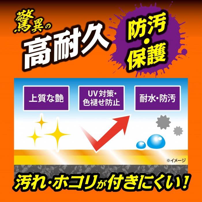 プロスタッフ モンスター インハンス C-92 マイクロファイバークロス付き インテリア コーティング 耐久 艶 保護 内装 洗車用品 | ProStaff（車） | 02