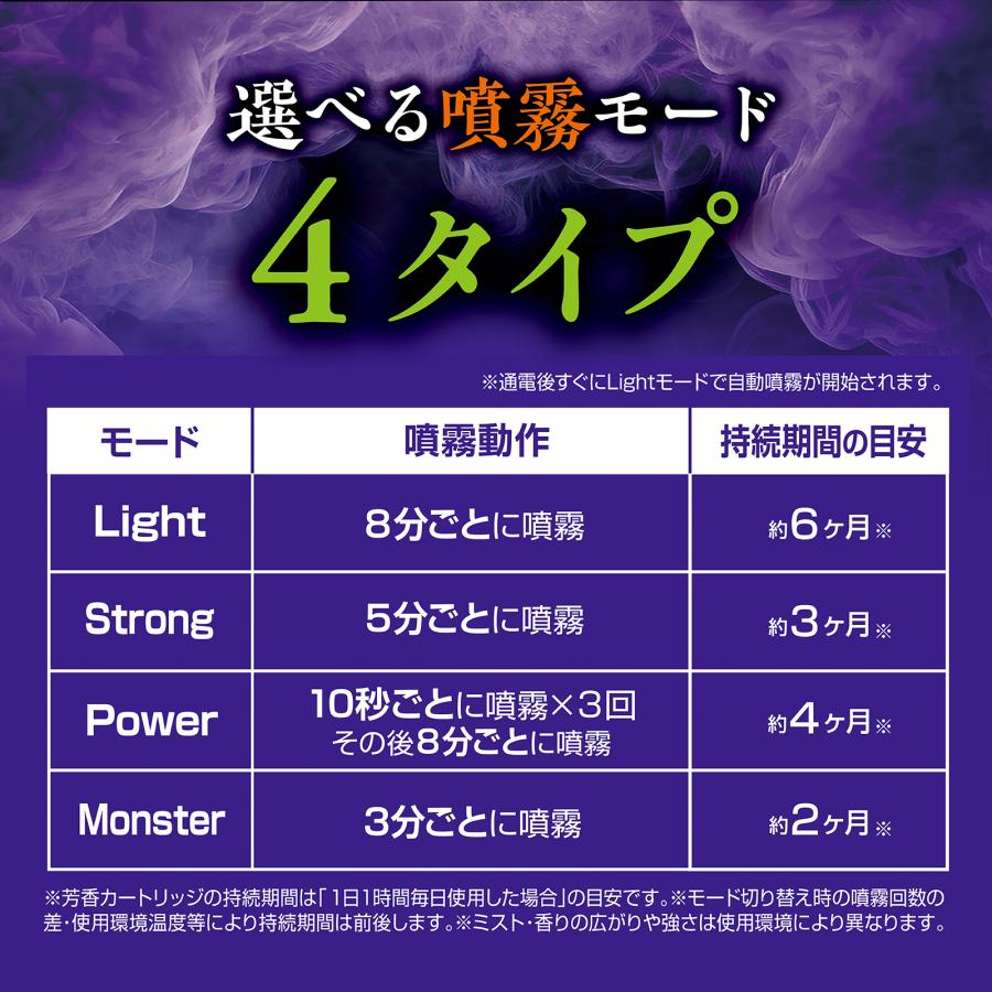 ProStaff（プロスタッフ） 芳香剤 ブレスモンスター L267 フレグランス