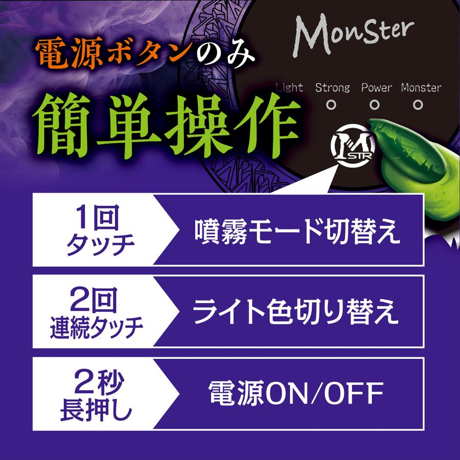 ProStaff（プロスタッフ） 芳香剤 ブレスモンスター L267 フレグランス