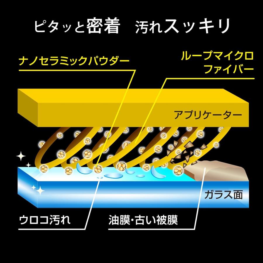 【最安値】【即発送】ビマトプロスト 専用アプリケーター 2ヶ月分 ProStaff（プロスタッフ） 油膜取りシリーズ専用 PROアプリケーター