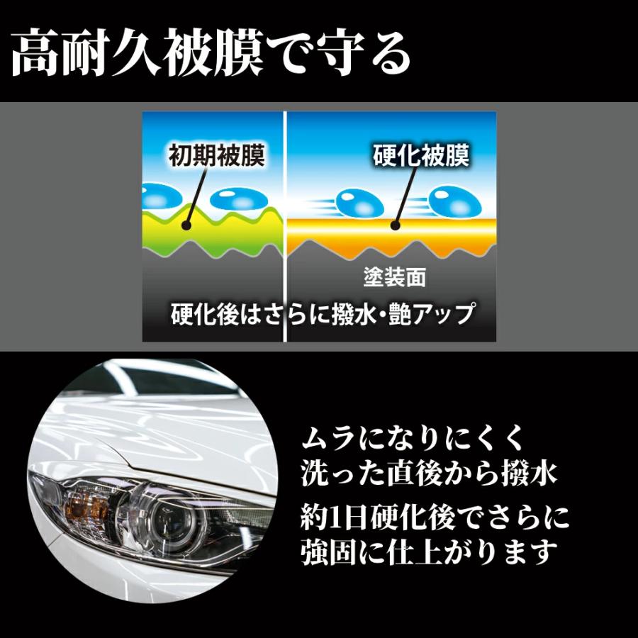 プロスタッフ モンスターラピッドグロス S223 濃縮コーティングシャンプー コーティング施工車対応 ノーコンパウンド 全色対応 | ProStaff（車） | 04