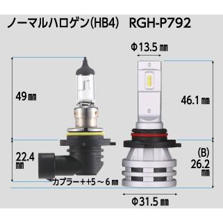 RACING GEAR RG レーシングギア LEDヘッドライト RGH-P792 LED