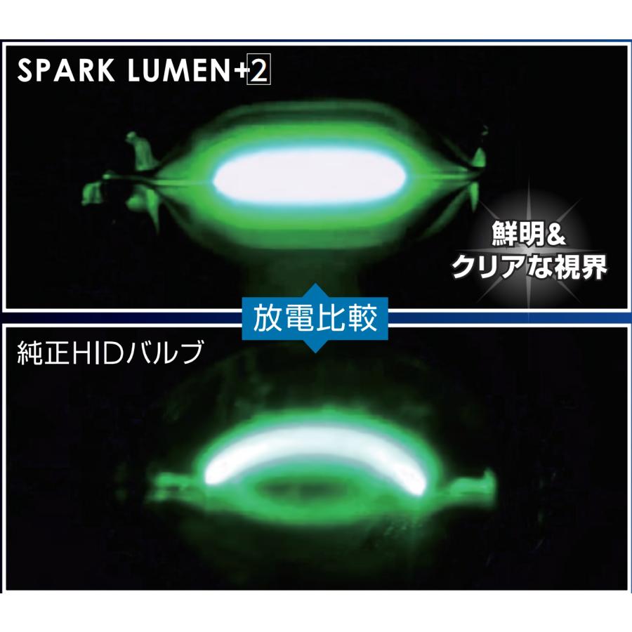 RACING GEAR（レーシングギア） RG HIDバルブ RGH-RB670 2個入り