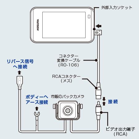 【在庫あり即納!!】セルスター RO-106 コネクター変換ケーブル｜creer-net｜02