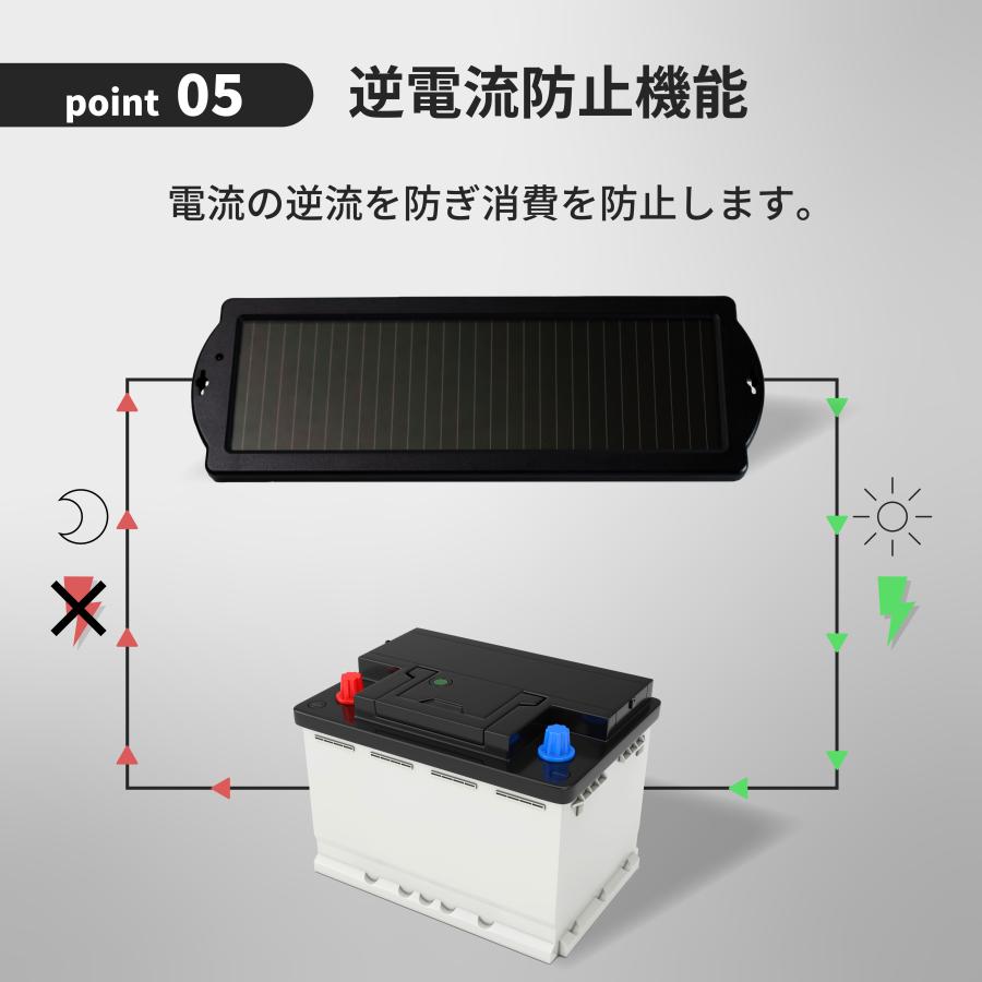 ナヴィック CLEZEED ソーラーバッテリー充電器 167mA ソーラー