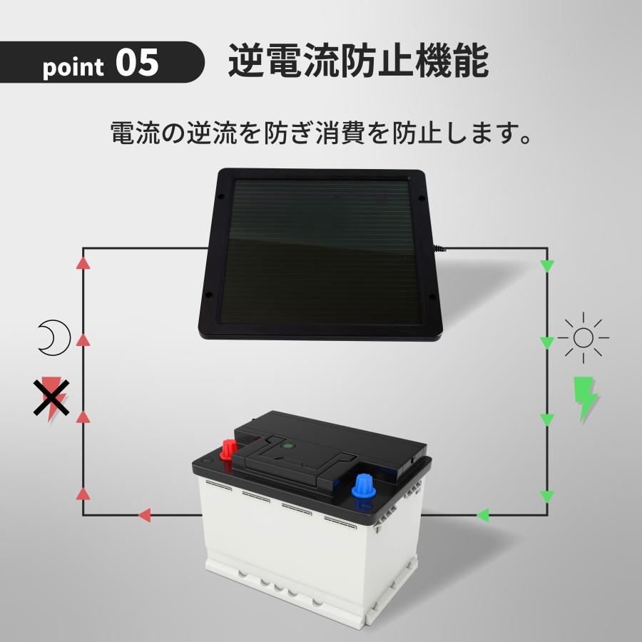 CLEZEED 467mA ソーラーバッテリー充電器 バッテリーチャージャー 防水防塩害仕様 SC-460 | ナヴィック | 10