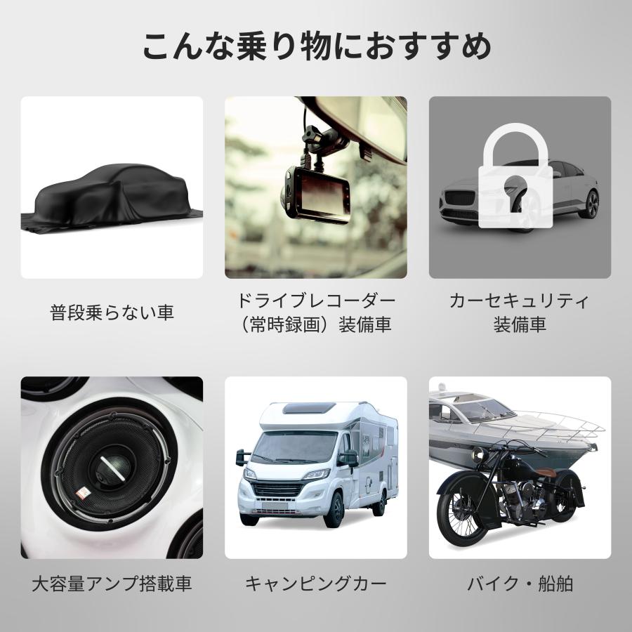 CLEZEED 467mA ソーラーバッテリー充電器 バッテリーチャージャー 防水防塩害仕様 SC-460 | ナヴィック | 03