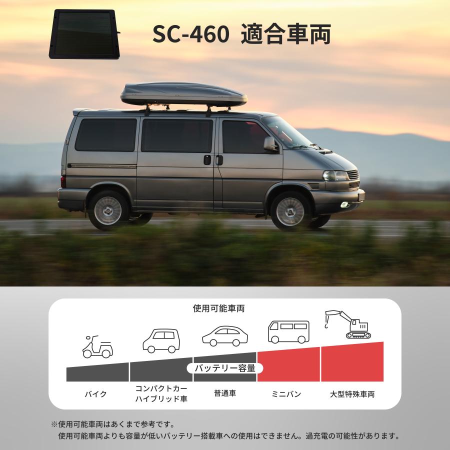 CLEZEED 467mA ソーラーバッテリー充電器 バッテリーチャージャー 防水防塩害仕様 SC-460 | ナヴィック | 04