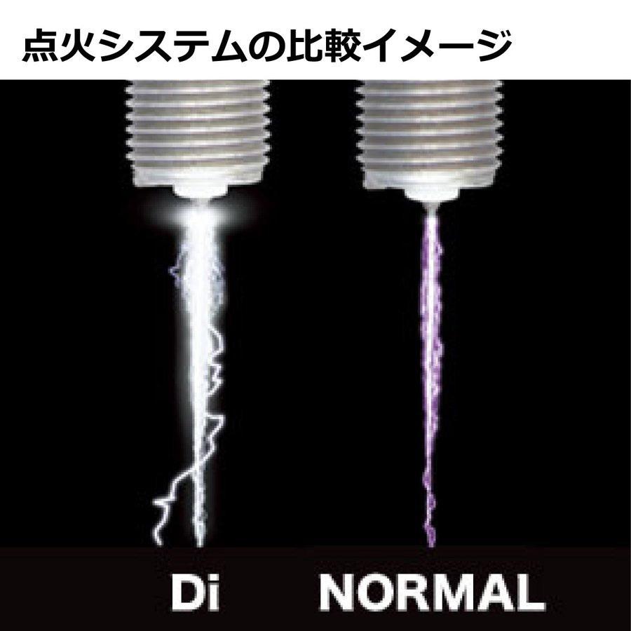 SplitFire SP-DIS-008 ER34 GC35 WGC34等 Split Fire SplitFire スプリットファイア イグニッションコイル SP