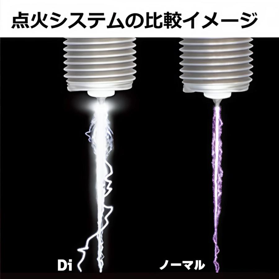 SplitFire スプリットファイア SP-DIS-008S 日産 RBエンジン用