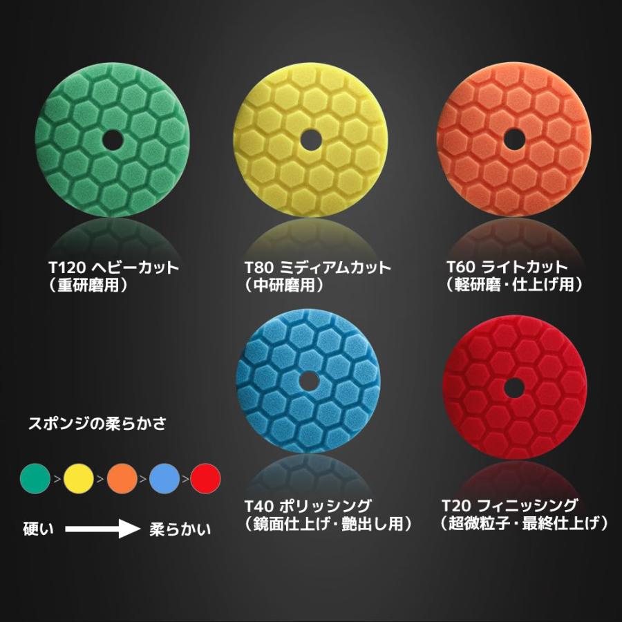 正規代理店】 SPTA ウレタンバフ セット 150mm 6インチ 5点セット