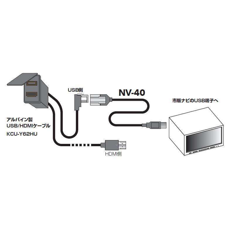 STREET Mr.PLUS NV-40 アルパイン製USB変換ケーブル アルパイン専用USB端子&rarr;汎用USB端子