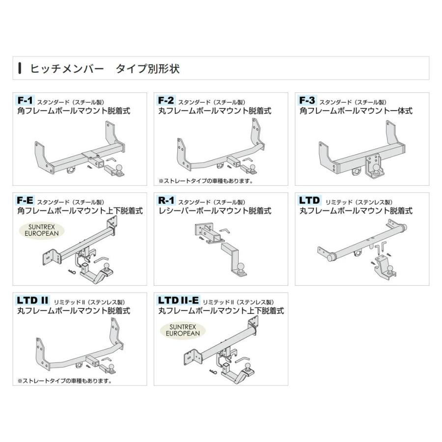 SUNTREX ヒッチメンバー キックス SNP15 SH232110 STANDARD Cクラス スチール製 ブラック仕上げ 汎用ハーネス付 モデル 日産 | サン自動車工業 | 01