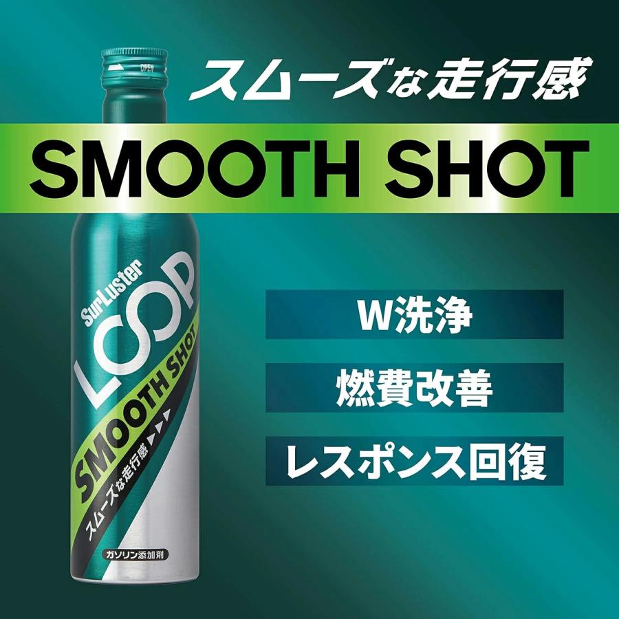 【在庫あり即納!!】シュアラスター LOOP LP-13 エンジンオイル＆ガソリン添加剤 LOOP スムースショット | シュアラスター | 01
