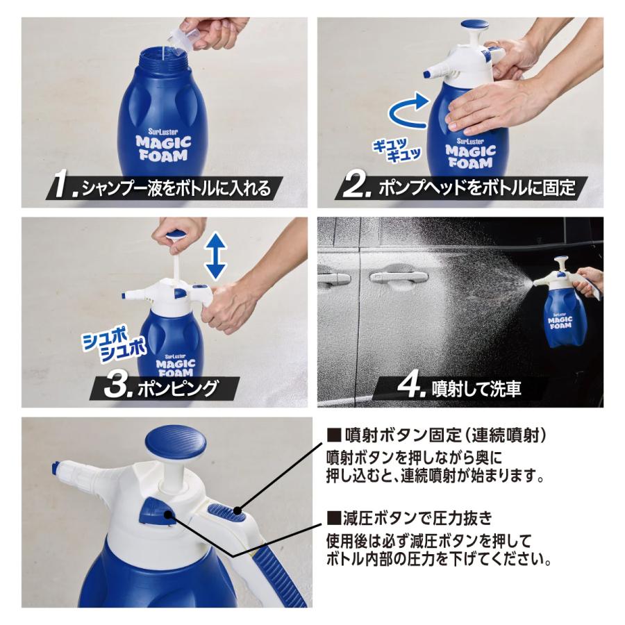 シュアラスター マジックフォーム シャンプー ＆ フォームガン セット S-160 + S-161 蓄圧タイプ 広範囲 全色対応 ノーコンパウンド | シュアラスター | 06