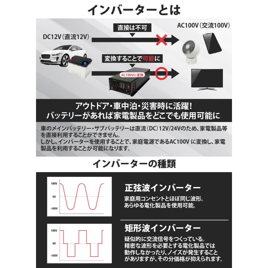 ナヴィック CLEZEED 300W 正弦波 インバーター 定格出力300W 最大出力