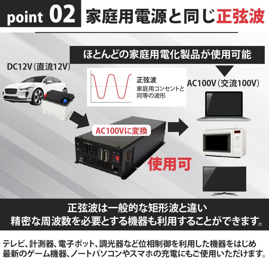 ナヴィック CLEZEED 300W 正弦波 インバーター 定格出力300W 最大出力