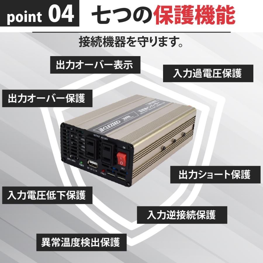 クレシードインバーター1000W 正弦波インバーター Sシリーズ CLEZEED(クレジード) 車用インバーター