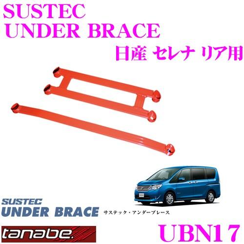 tanabe サステックアンダーブレース TANABE タナベ アンダーブレース UBN17 サステック 2点止め