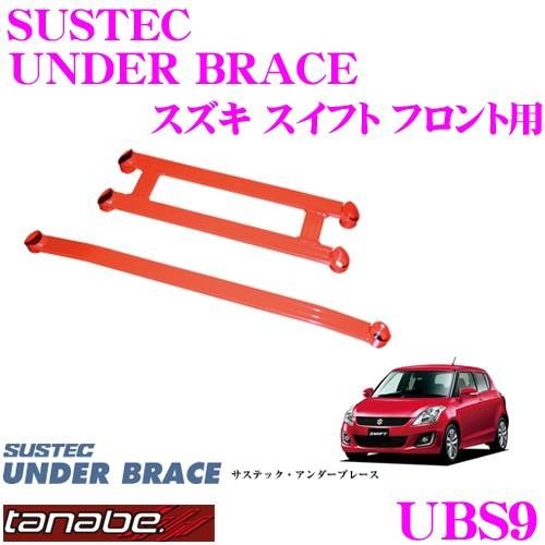 TANABE タナベ アンダーブレース UBS9 サステック 4点止め