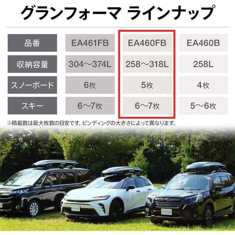 TERZO 【個人宅OK！】TERZO EA460FB ルーフボックス ハリアー CX-8