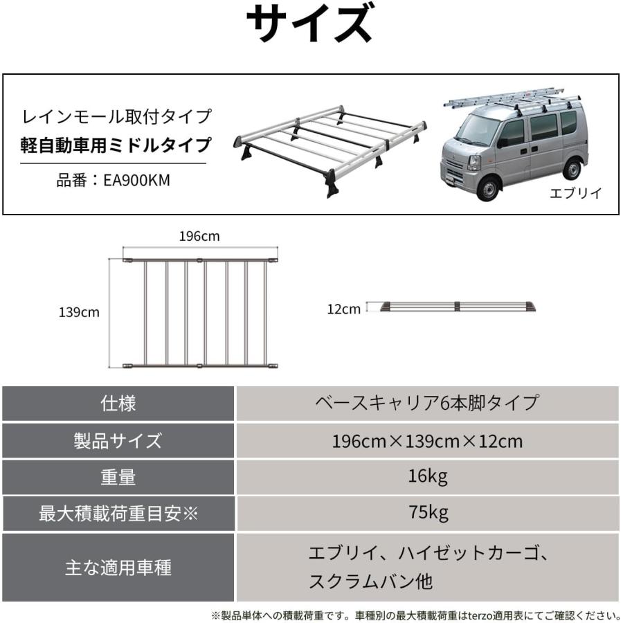 軽自動車のルーフキャリア ８本脚 です。 ロッキープラス ルーフキャリア 8本脚 一体式タイプ シルバー SA-39