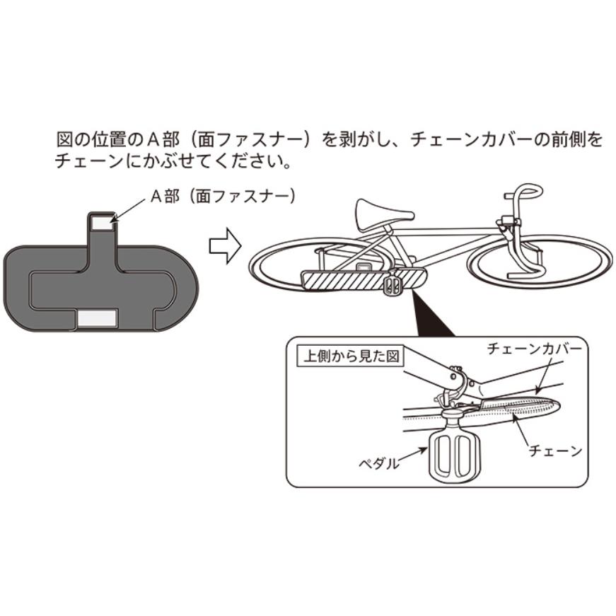 車内用サイクルシステムギア TERZO 車室内サイクルキャリア用 オプション チェーンカバー EC34 車内
