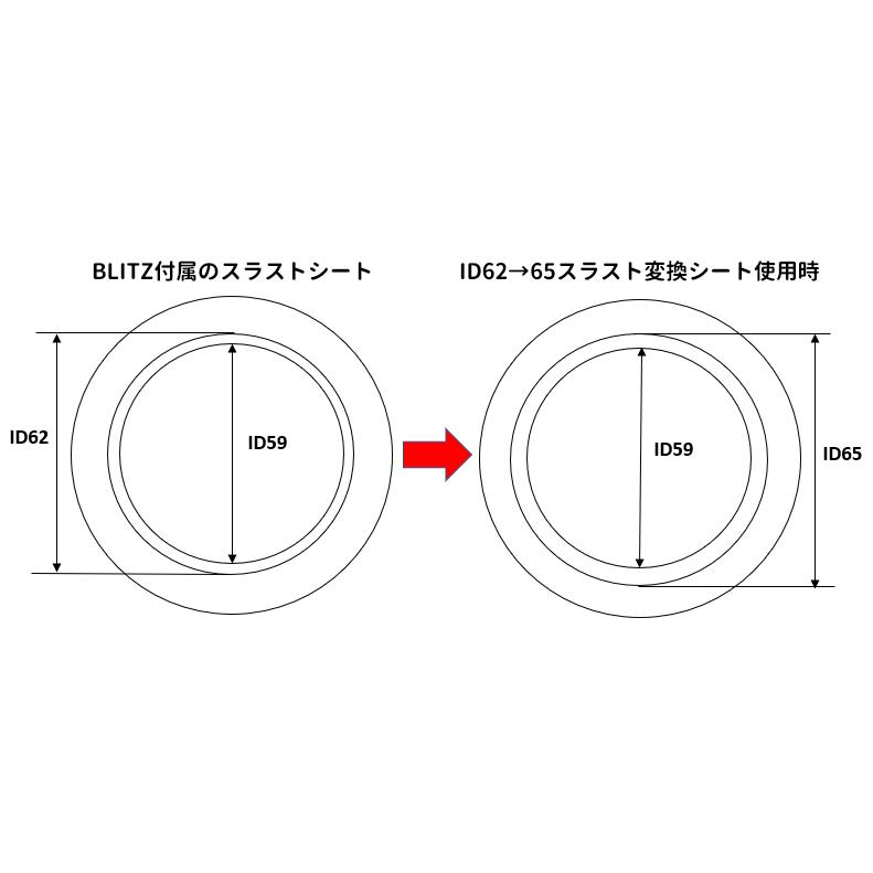 【在庫あり即納!!】BLITZ ダンパーZZ-R 専用 スラスト変換シート 4枚セット ID62のブリッツ車高調にID65スプリングを使用可能｜creer-net｜02